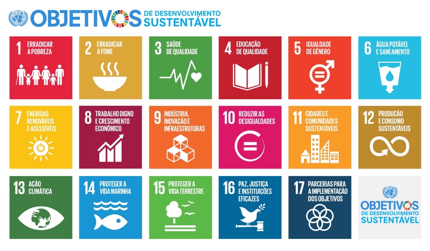  17 objetivos referidos pela ONU para transformar o mundo mais sustentável 